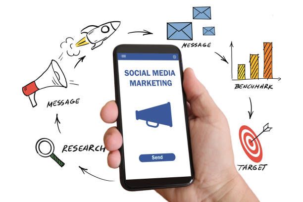 Boost Your Brand with a Social Media Marketing Company in Delhi NCR